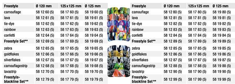 L142E5 Thermoforming Discs